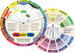 Color Wheel 3459 Color Mixing Guide