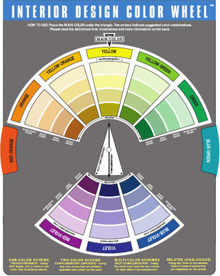 Color Wheel 3500 Color Mixing Guide