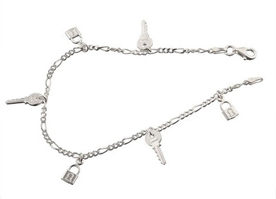 14% OFF on Silverati Secrecy Sterling Silver Bracelet