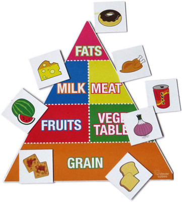 Clever Cubes Nutri-Fun Board Game Clever Cubes Nutri-Fun Board Game