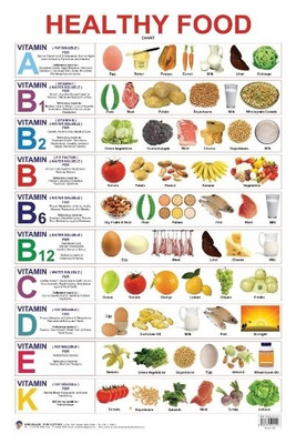 Phase 2 Low-Carb Recipes Book Better Homes and Gardens cookbook 8 grams or less Phase 2 Low-Carb Recipes Book Better Homes and Gardens cookbook 8 grams or less