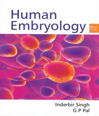 Inderbir Singhs Textbook of Anatomy Volume 3 Medical