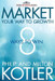 Market Your Way to Growth: 8 Ways to Win by Philip Kotler