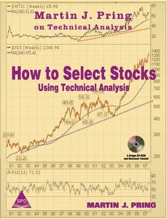 How to select stocks for option trading