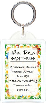 Everyday Gifts 10th December Key Chain