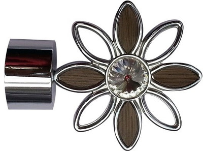 27% OFF on Windows Classic Silver Curtain Poles 27% OFF on Windows Classic Silver Curtain Poles