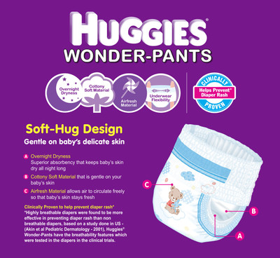 Huggies Wonder-pants Diaper - Medium (44 Pieces) 
