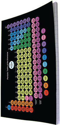 67% OFF on Effit Multi Bubbled A4 Notebook Stapled