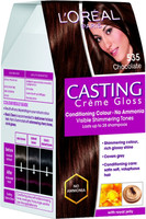 flipkart l’oreal paris hair creme on 35 % off