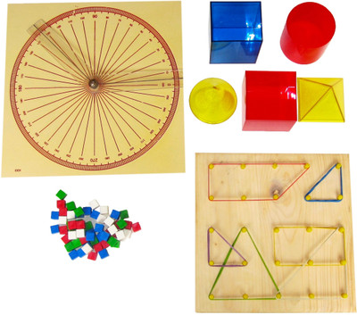 Idek Bundle Measurement Level-2 Idek Bundle Measurement Level-2