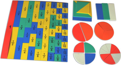 18% OFF on Idek Bundle Fractions 18% OFF on Idek Bundle Fractions