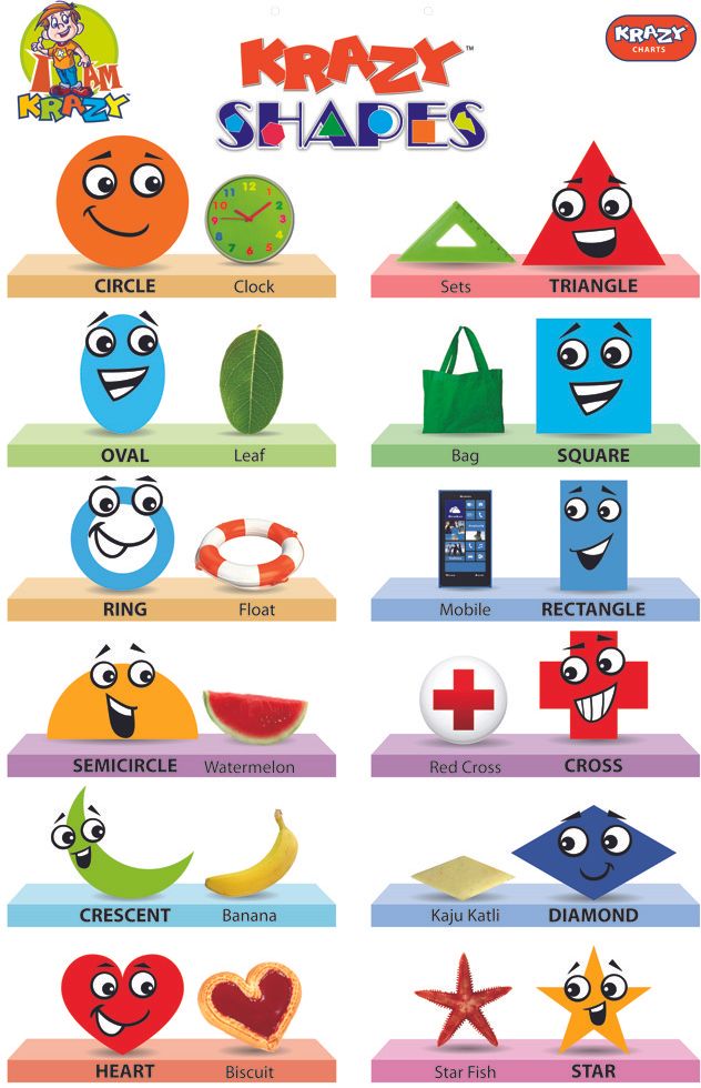 10% OFF on Mind Wealth Krazy Shapes Chart 10% OFF on Mind Wealth Krazy Shapes Chart