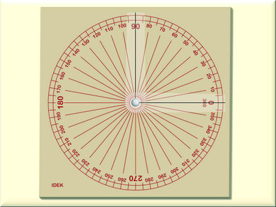 Idek Protractor & Amd(Angle Measure Device) Idek Protractor & Amd(Angle Measure Device)
