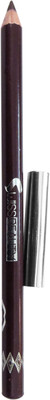 33% OFF on Swiss Beauty Glimmer For Lips