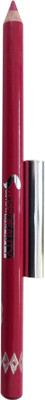 33% OFF on Swiss Beauty Glimmer For Lips