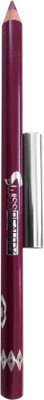 33% OFF on Swiss Beauty Glimmer For Lips