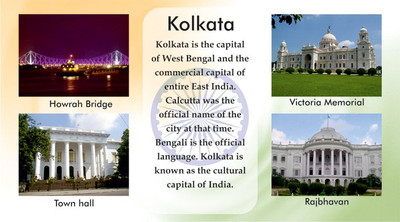 25% OFF on Everyday Gifts Indian Souvenir Fridge Magnet