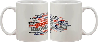 15% OFF on Artifa Typography Porcelain, Ceramic Mug 350 ml 15% OFF on Artifa Typography Porcelain, Ceramic Mug 350 ml