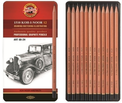 Koh-I-Noor Hardtmuth Pencil