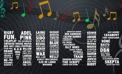 3% OFF on Wonder Images Music Lovers with Back Framing Canvas Art