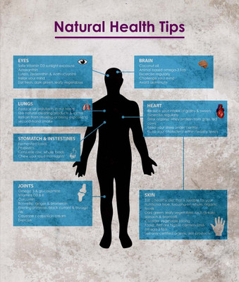 8% OFF on Natural Health Tips Photographic Paper