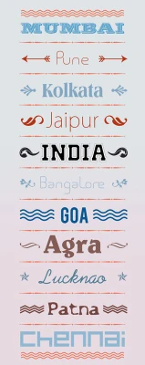 6% OFF on Indian Cities Paper Print