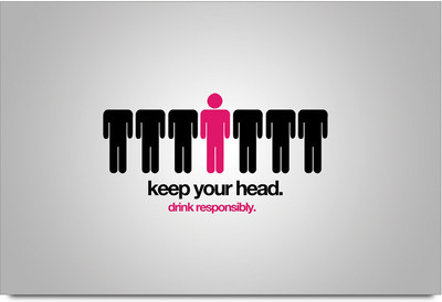 58% OFF on Keep your Head up Poster Paper Print