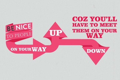 62% OFF on StyBuzz be nice up and down quote poster Photographic Paper