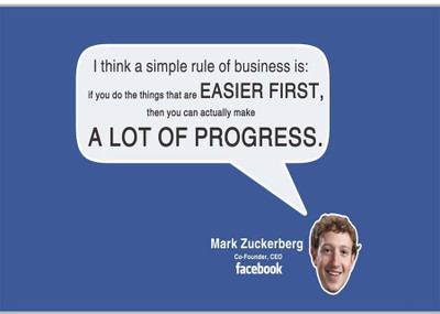 75% OFF on A Lot Of ProgressPoster (18 x 12 Inches) by Shopkeeda Paper Print 75% OFF on A Lot Of ProgressPoster (18 x 12 Inches) by Shopkeeda Paper Print