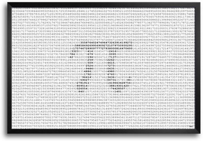 74% OFF on Pie Typography Fp00004446 Framed Photographic Paper