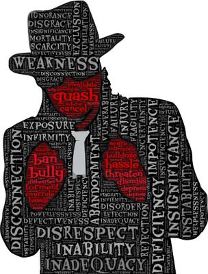 Aggression Word Art Poster Paper Print Aggression Word Art Poster Paper Print