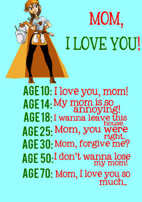 33% OFF on Mom Love Stages 41 Fine Art Print 33% OFF on Mom Love Stages 41 Fine Art Print