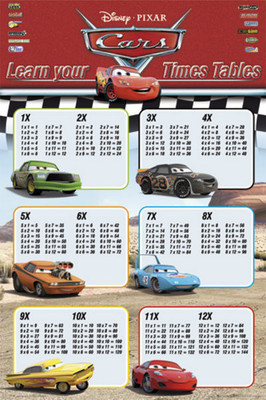 25% OFF on Cars (Multiply) Maxi Poster Photographic Paper 25% OFF on Cars (Multiply) Maxi Poster Photographic Paper