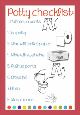 42% OFF on Painting Mantra Framed - Potty Rules (Funny Poster) Paper Print