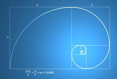 54% OFF on The Golden Ratio - Poster Paper Print