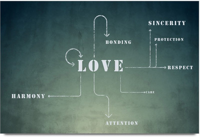 34% OFF on Love Feeling Paper Print