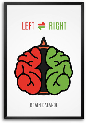 46% OFF on ShopMantra Brain Balance Laminated Frame Poster Paper Print
