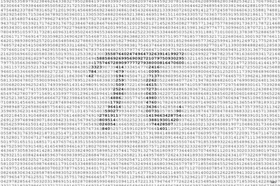 64% OFF on Pie Typography Photographic Paper