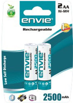 31% OFF on ACCDMEU8JHAXUBNH