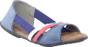 45% OFF on Shibha Footwear Flats