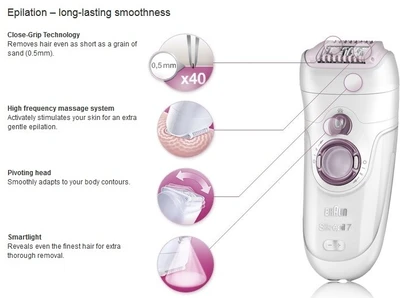 Braun Silk-epil Series 7 7951 Skin Spa Epilator for Women