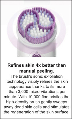 Braun Silk-epil Series 7 7951 Skin Spa Epilator for Women