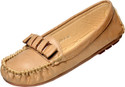 20% OFF on Heels n Wedges Aqua Loafers 20% OFF on Heels n Wedges Aqua Loafers