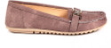 D Vogue London Bll10brwon Loafers D Vogue London Bll10brwon Loafers